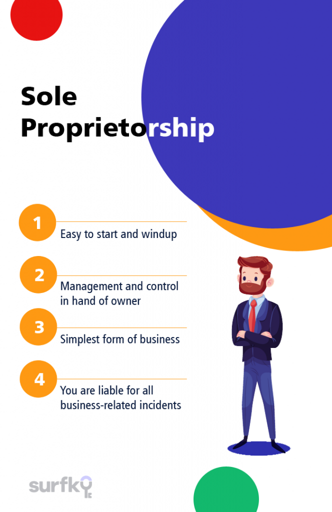 sole-propietorship-infographic